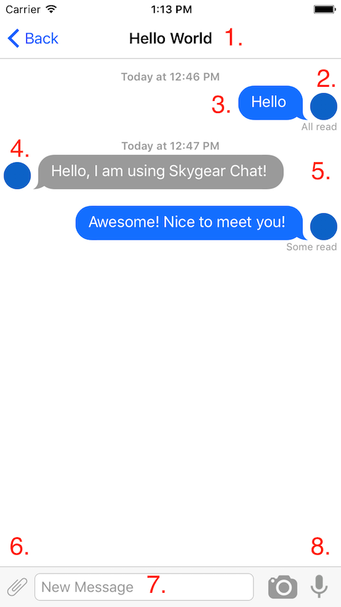 ConversationView Overview